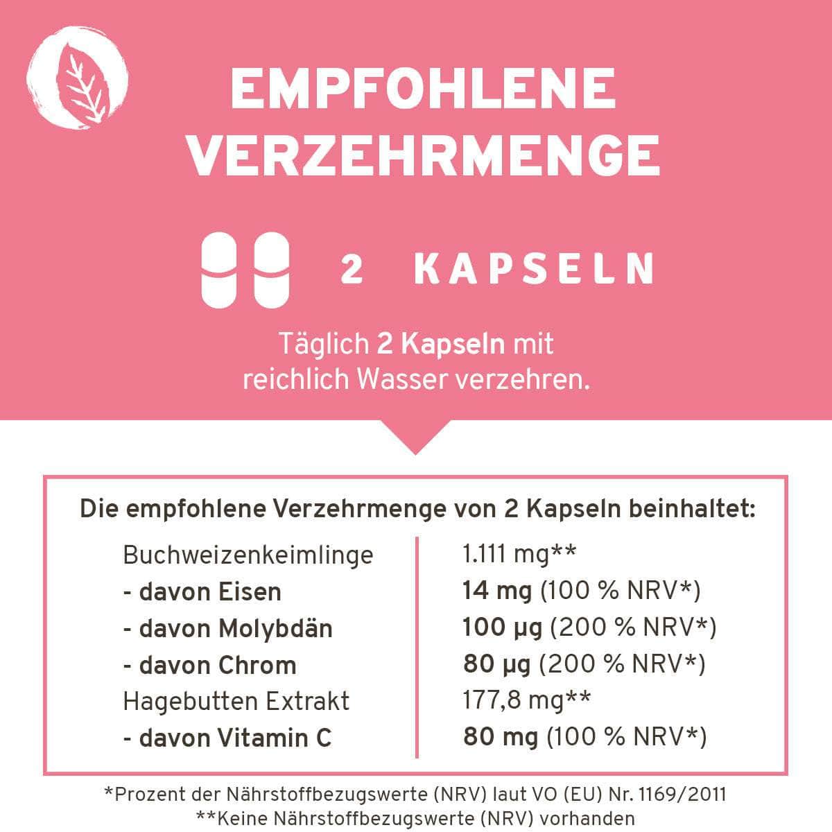 Eisen Chrom Molybdän Kapseln - Image 3