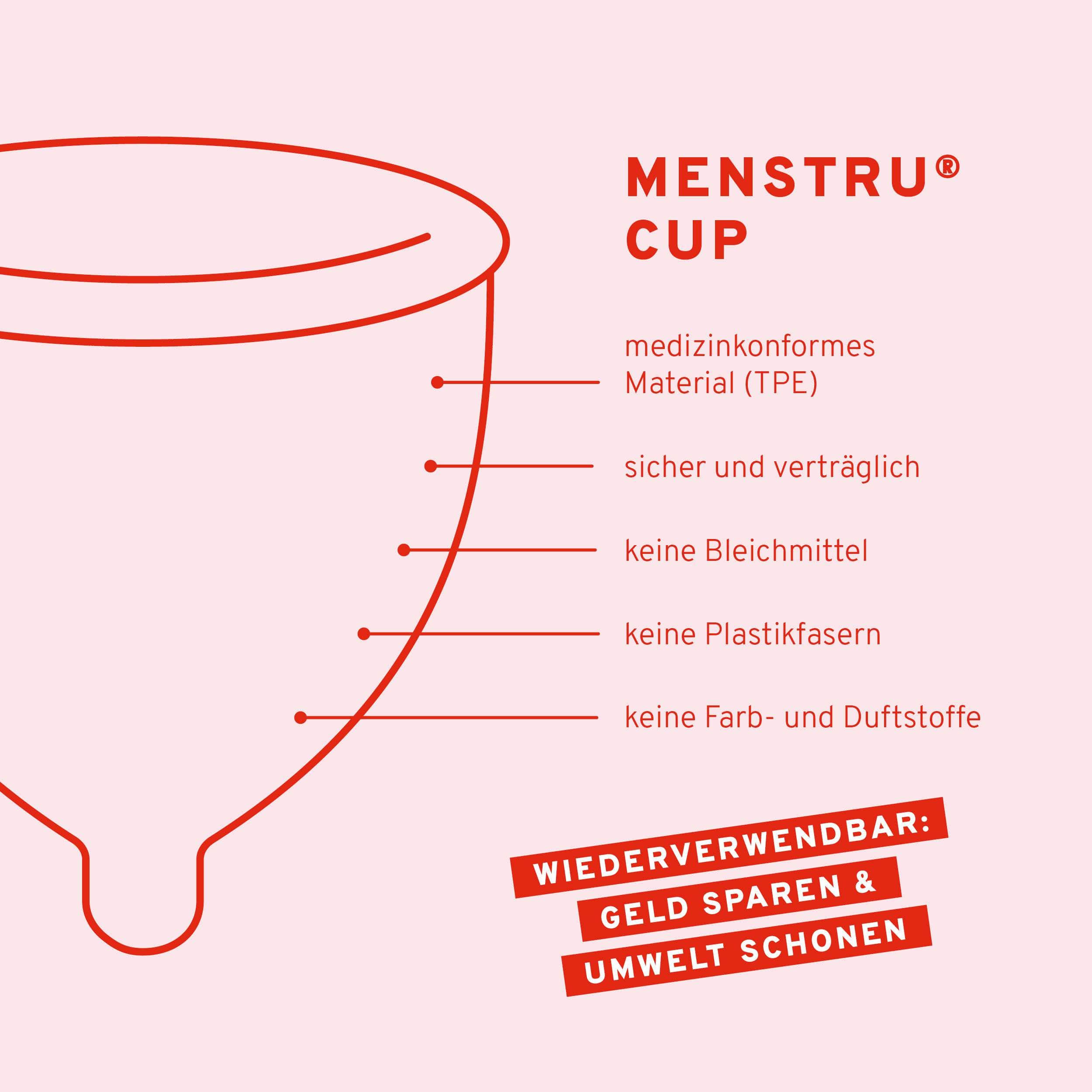 Monatshygiene: Menstru® Cup (Menstruationstasse) - Image 3