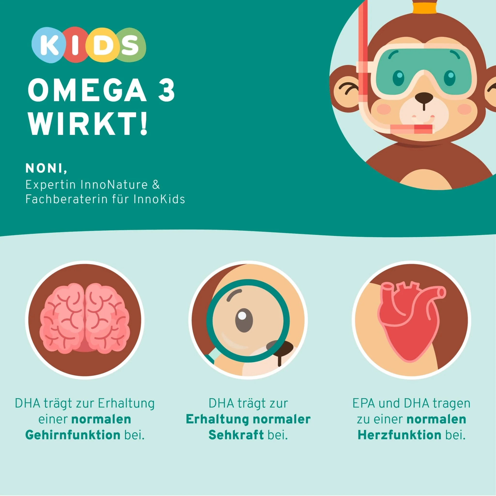 Omega 3 Family Set - Image 3