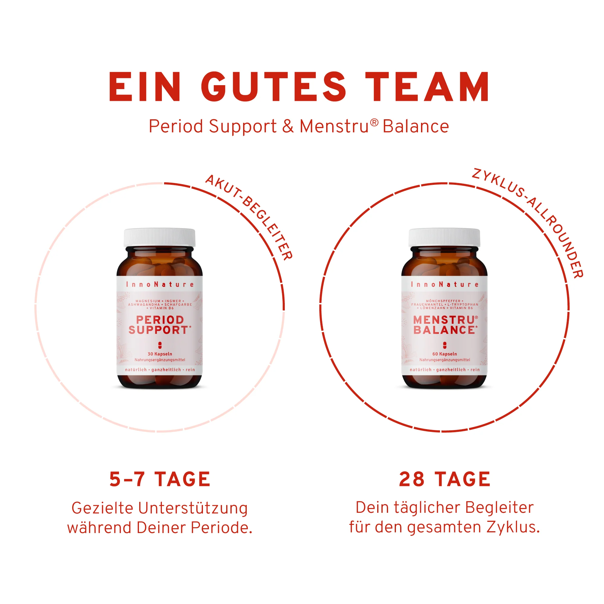 Period Support 30 Kapseln - Image 3